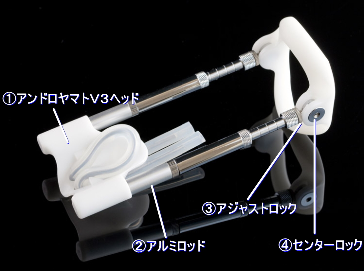 男性増大 日本製 アンドロヤマトV3 特許 ｜製品紹介